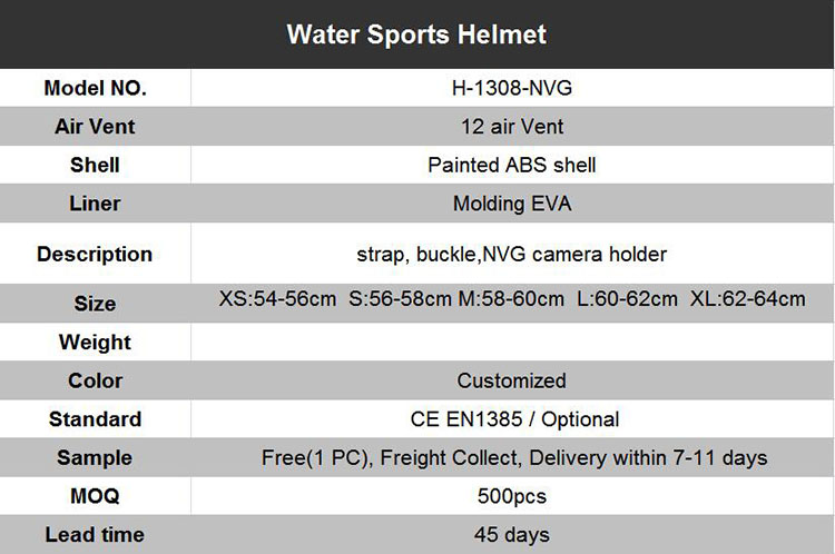 Best Selling Smart Watersport Helmet with 1080p Camera