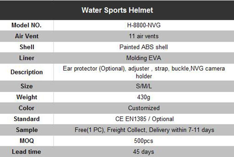 Ce Certification Canoe Kayak Rafting Boating Canoeing Helmet Rescue Equipment Water Sports Helmet