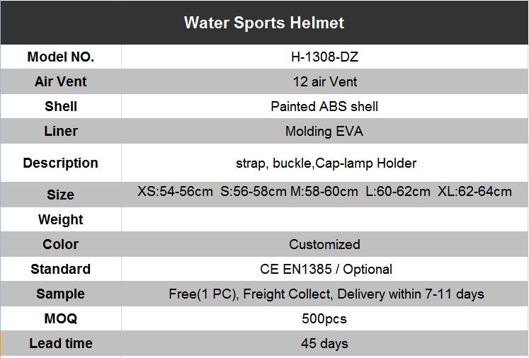 Dual Sport Helmet LED Headlamp New Design for Water Sports Rescue Enhanced Lighting