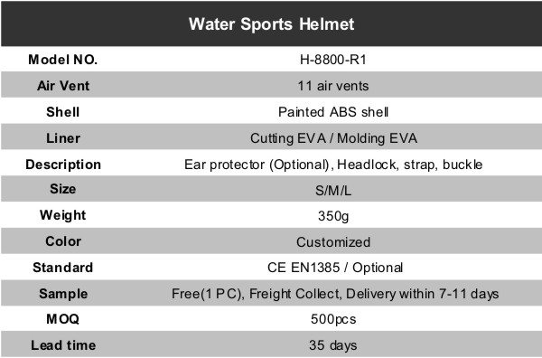 Hot Sale Helmet Design/safety Helmet Sport/retard Helmet